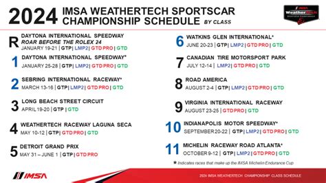 imsa calendar 2024